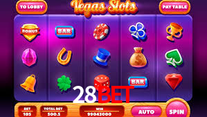 28bet login